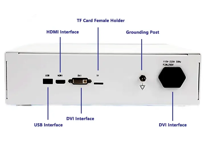 Multifunctional medical endoscope desktop host